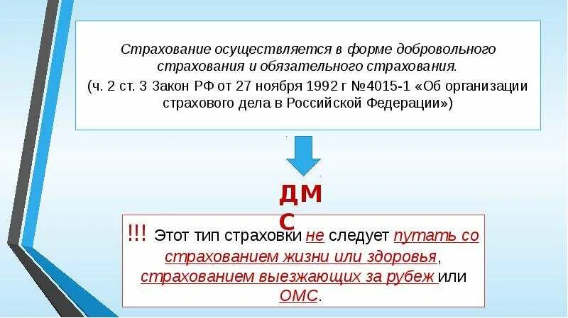Формы страхования в рф. Страхование осуществляется в форме. Задачи на страховку. Договоры обязательного и добровольного страхования. Формы личного страхования.