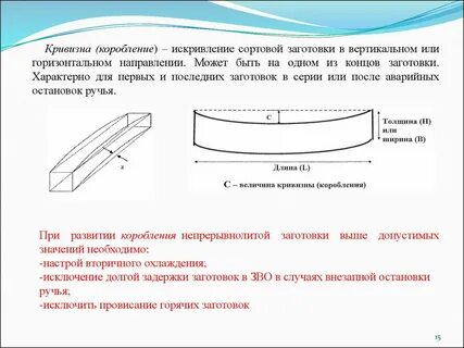 Коробление это