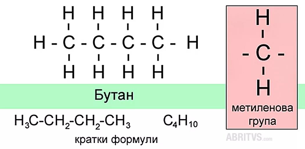 Бутин. Бутин структурная формула. Структурная формула Бутина-1. Бутан бутен Бутин. Из метана бутен 1