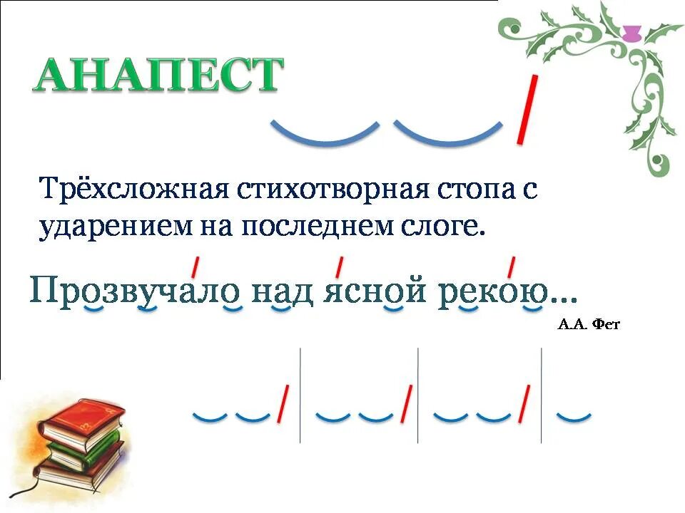 Стопы в стихотворении. Четырехстопный амфибрахий схема. Трехстопный амфибрахий. Анапест. Стихотворный размер амфибрахий.