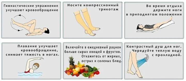 Упражнения от отеков. Комплекс упражнений при венозной недостаточности нижних конечностей. упражнения для профилактики венозного расширения вен на ногах. профилактика от варикоза. профилактика варикоза на ногах упражнения.