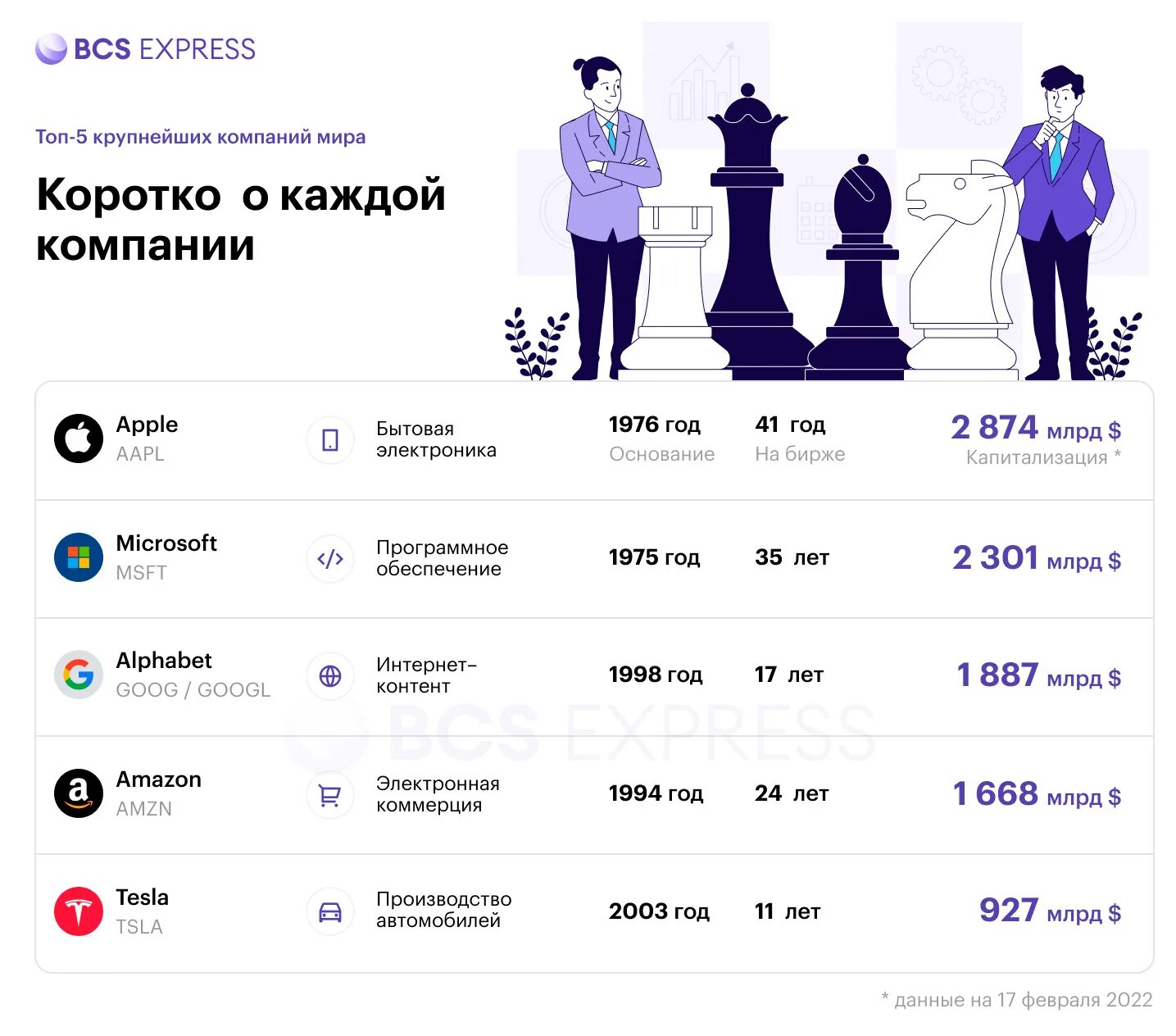Самый дорогой бренд в мире. Дорогие бренды одежды. Самый дорогой бренд в мире. Дорогие бренды одежды. Самая дорогая программа в мире.