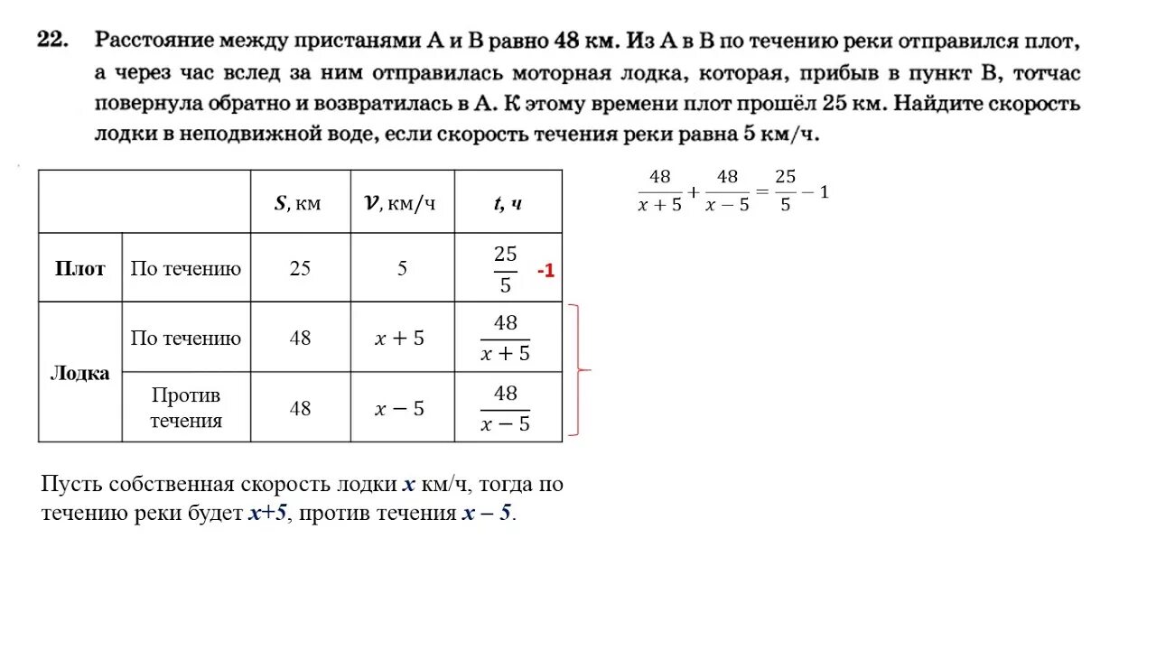 22 задание егэ 2023