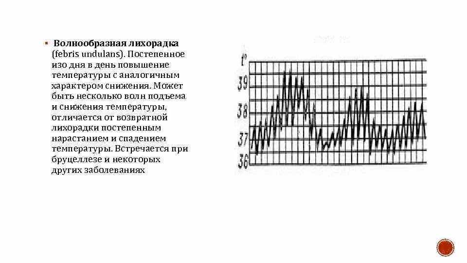 Лихорадка презентация. Гектический тип лихорадки характерен для:. Лихорадка работы. Типы лихорадки при инфекционных болезнях. Терапия лихорадки.