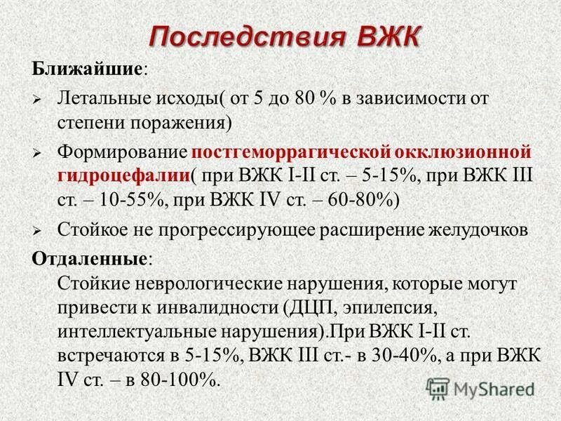 Классификация вжк. Внутрижелудочковые кровоизлияния. Вжк москва 2024. Вжк москва 2024. Вжк москва 2024.