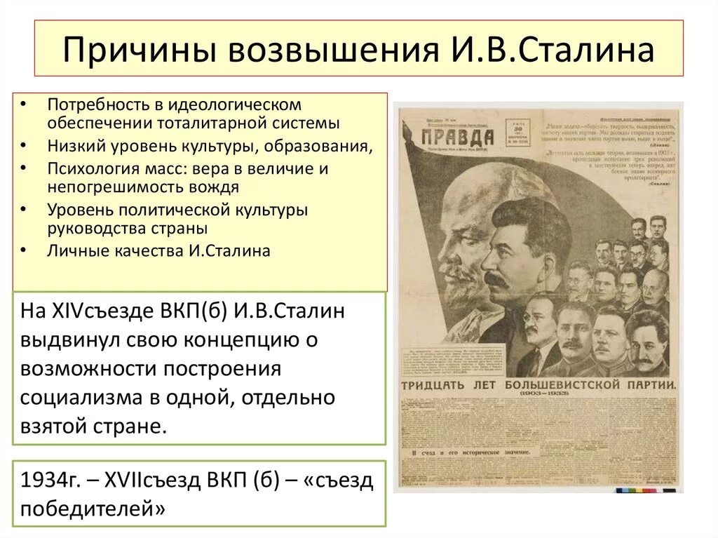 Советское общество в 20 30 годы. Причины политического возвышения Сталина. Причины возвышения Сталина. Политическое развитие СССР В 1930. Возвышение Сталина кратко.