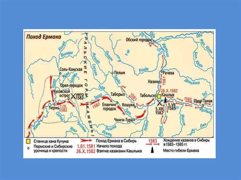 Поход Ермака в Сибирь 1581-1585. Карта поход Ермака в Сибирь 1581-1585. Поход ермака карта контурная