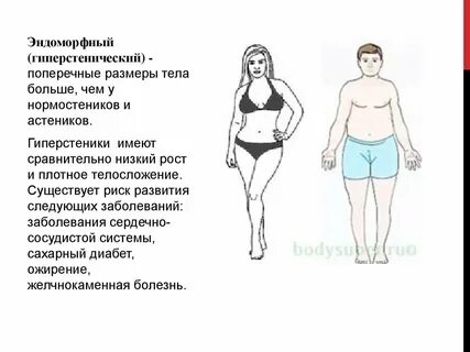 Гиперстеническое телосложение