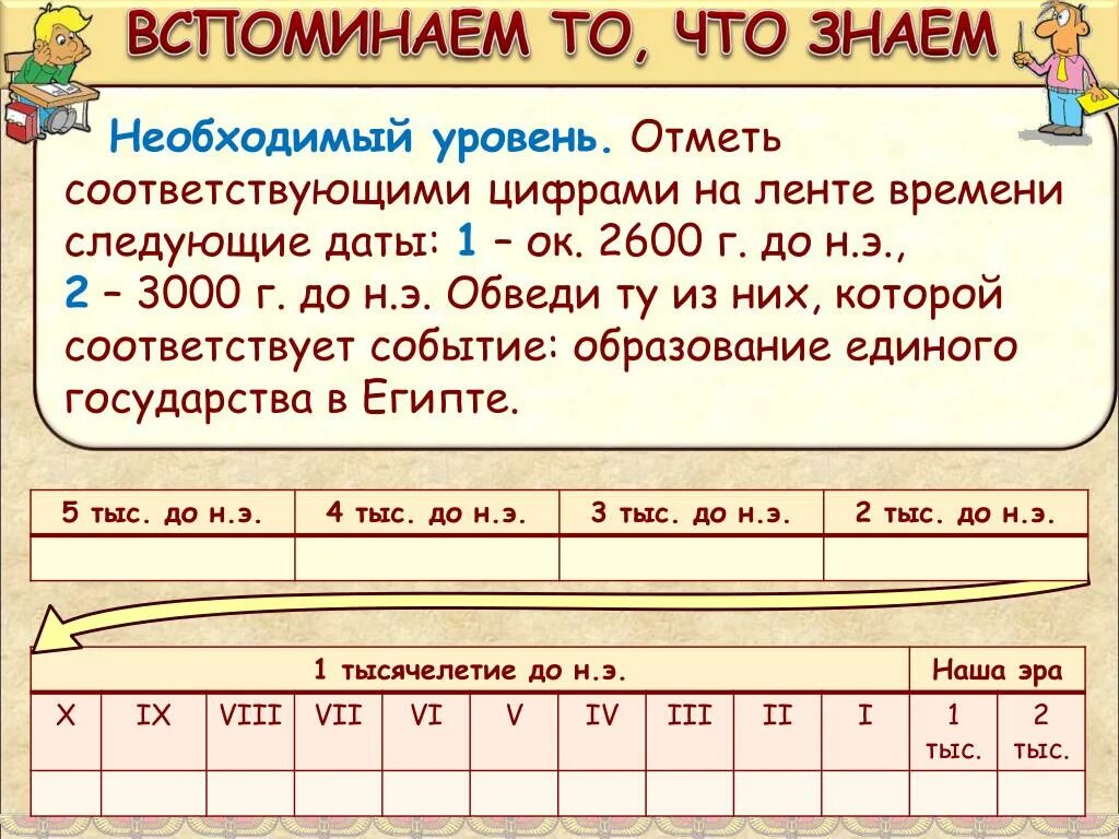 Расположите на ленте времени события. Лента времени. Лента до нашей эры. Историческая лента времени. Историческая лента времени 5 класс.