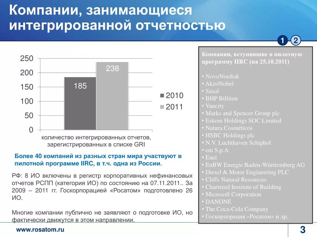 Формирование интегрированной отчетности. Структура интегрированной отчетности. интегрированная отчетность пример. международный стандарт интегрированной отчетности. интегрированная отчетность компании пример.