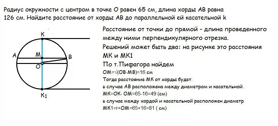 Как найти расстояние от хорды до окружности. Параллельные хорды в окружности. Хорды окружности с центром в точке o. В окружности проведены хорды. Окружность с центром в точке касательной и хордой.