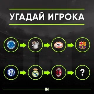 Угадай игрока