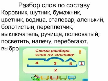 Понес разбор