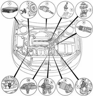Ford mondeo 2 датчики