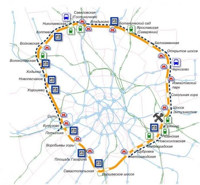 Малое кольцо Московской железной дороги. Схема Московской кольцевой железной дороги. Кольцевая железная дорога вокруг Москвы 2 кольцо. Кольцо электричек в Москве схема. Кольцевая дорога станции