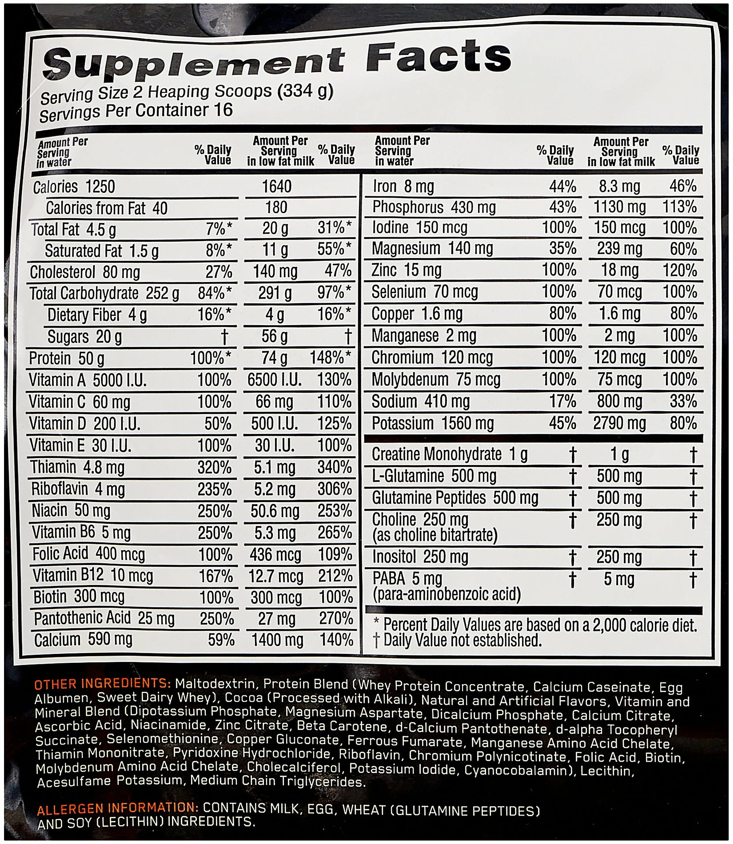 Nutrition состав. Optimum Nutrition, serious Mass, 5440г. Optimum Nutrition serious Mass гейнер 5440 гр.. Гейнер Optimum Nutrition serious Mass 5.44 кг. Optimum Nutrition serious Mass, 5,5.