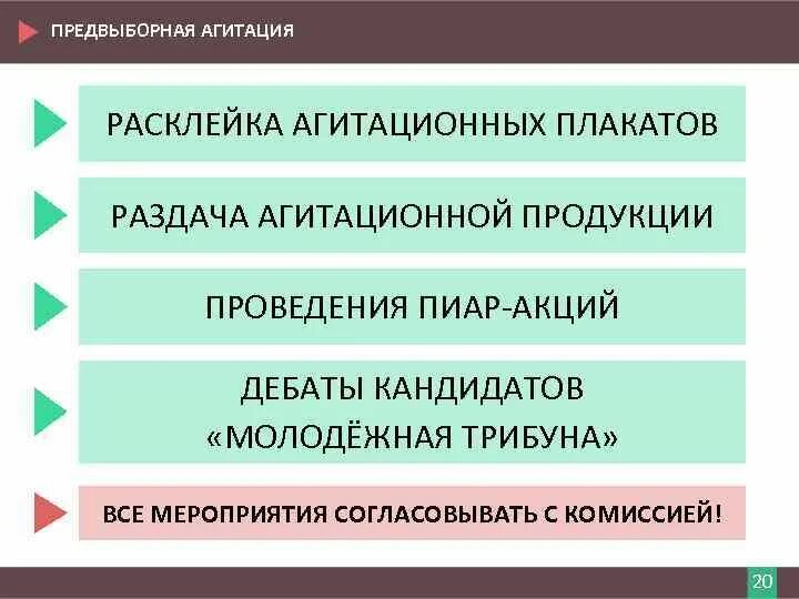 Согласованное мероприятие 7