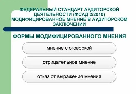 Финансовый правовой аудит