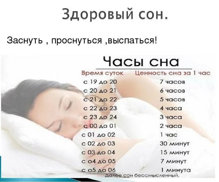 Почему хочешь спать днем. Правильный сон. Здоровый сон человека. Правильный сон человека. Полезные часы сна для организма.