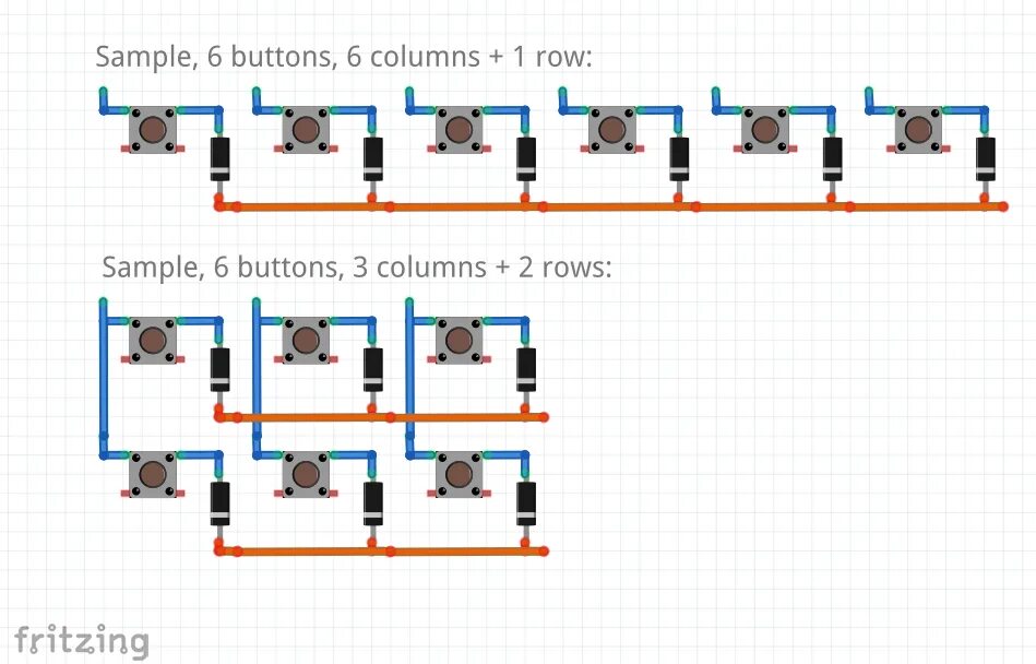 Row sampling