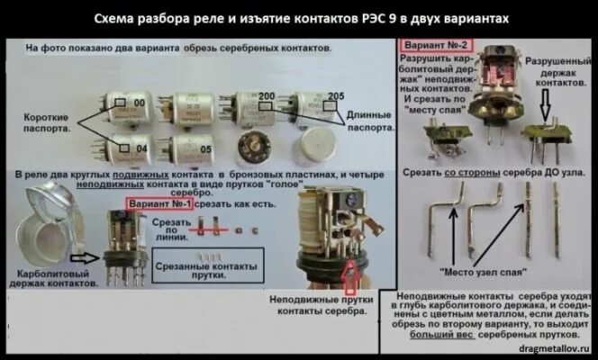 Рэс 9 00 содержание драгметаллов. Рэс 9 00 содержание драгметаллов