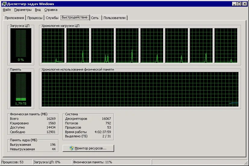 Программа memory. Task manager. физическая и логическая память. windows tool to clean cache memory from microsoft.