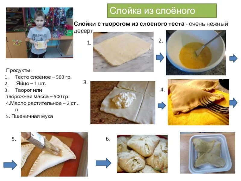 Слоеное тесто продукты. Приготовление слоеного теста. Продукты для слоеного теста. Слоёное тесто рецепты. Слоеное тесто с творогом.