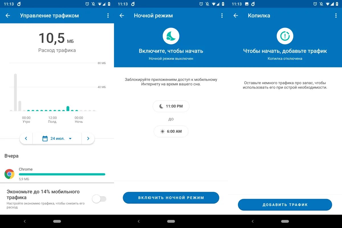 Расход трафика. Экономия трафика на андроид. Расход интернета. Управление интернет-трафиком. Расход трафика на смартфоне