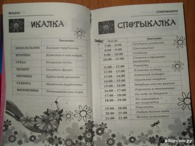 Спотыкалка по времени. Чихалка. чихнуть во вторник. чихалка по времени и дням недели. икота приметы.