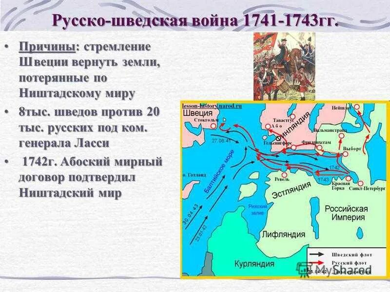 Причины русско-шведской войны 1741-1743. Полководцы русско шведской войны 1741-1743 таблица. Борьба со швецией в 17 веке