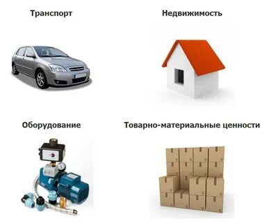 Дороги какое имущество