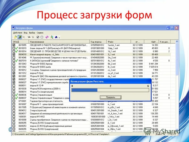 Программы форма росстат. Программы для отчетности. Программы форма росстат. Отчет статистика. Форма пм 5 в росстат.