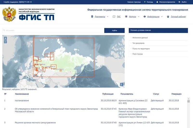 Тп территории. ФГИС ТП. Федеральная государственная информационная система. Федеральные информационные системы. Федеральные ГИС.