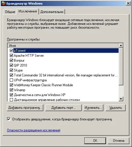 Добавить порт в протокол 4. Access порты. Стандартные номера портов. Анонимный прокси сервер. Номера портов и службы.