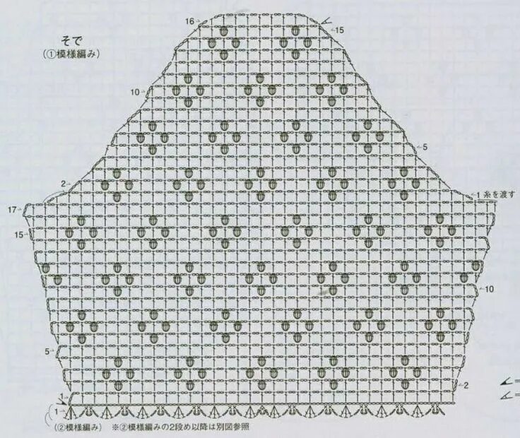 What Is a Triangular Structure?