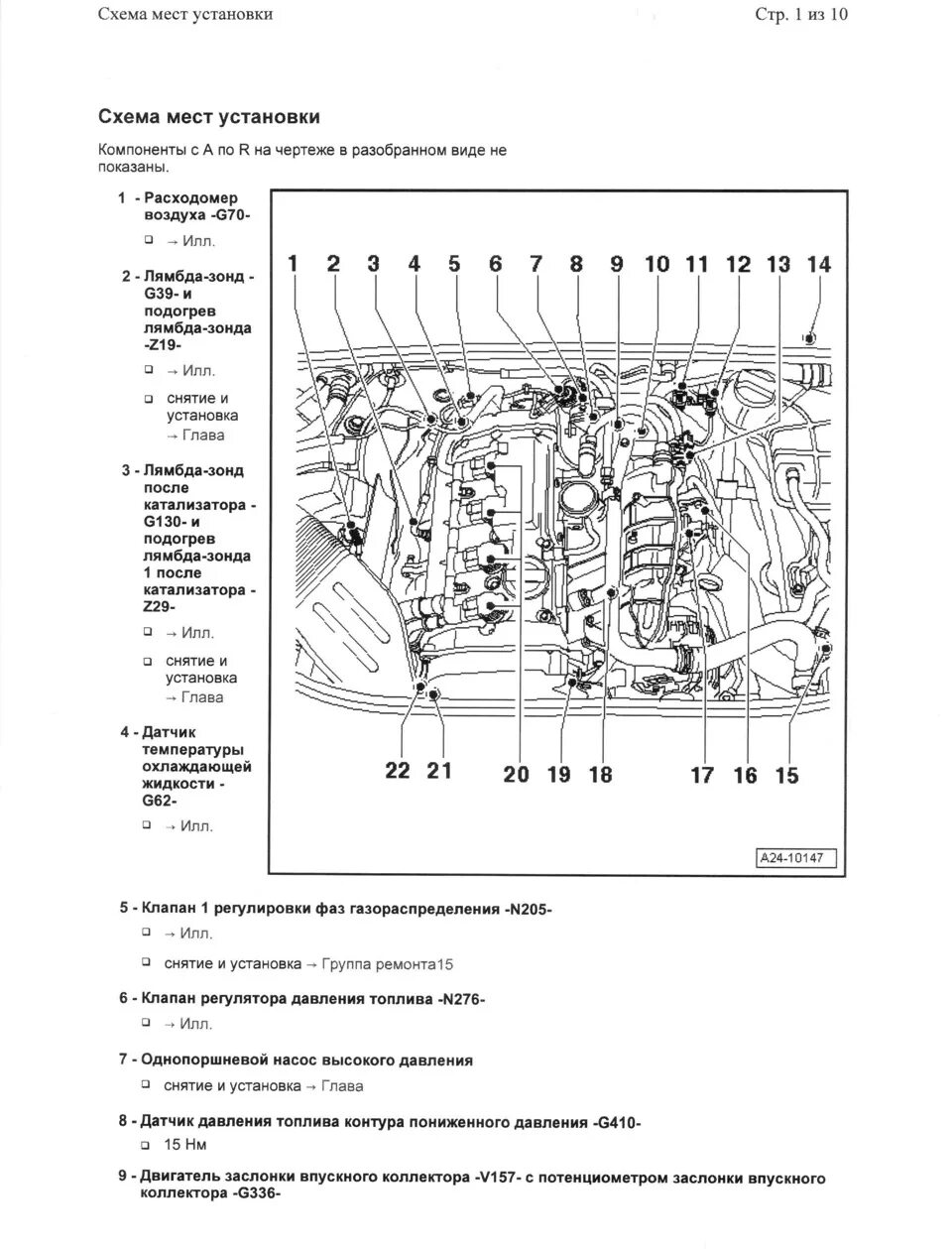 Ауди а4 б6 2.5 тди расположение датчиков Diesel fuel injection system (Audi A4 B6, 2000-2006 / Power unit / Injection sys