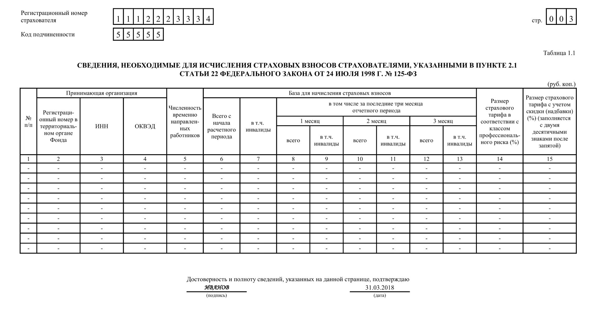 Страховые скидки и надбавки. Форма 11. Состояние основных лабораторных помещений пример заполнения. Заполнение формы 296. Пример заполнения формы 2 Росаккредитации.