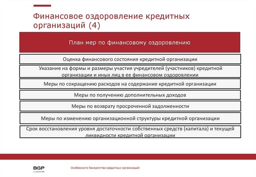 Меры по оздоровлению муниципальных финансов. Оздоровление муниципальных финансов для чего осуществляется. Финансовое оздоровление организации. Роль финансового планирования. Финансовое оздоровление организации.
