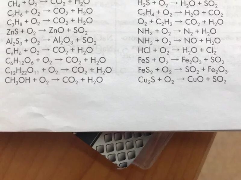 ZNS ZNO. ZNS получение ZNO. ZNS+o2 уравнение. ZNS ZNO реакция.