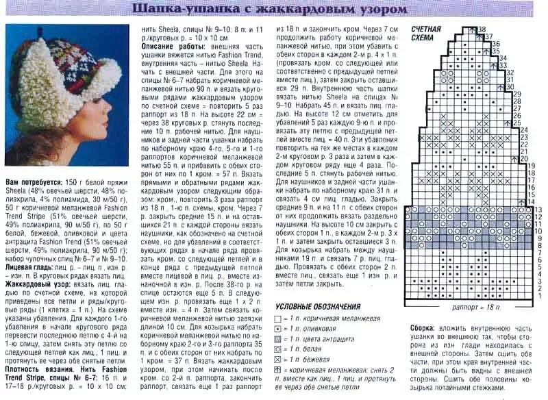 Вязаная шапка ушанка женская спицами схема. Шапка ушанка женская вязаная спицами с описанием для начинающих. Шапка ушанка женская спицами схема. Связать шапку новые модели с описанием