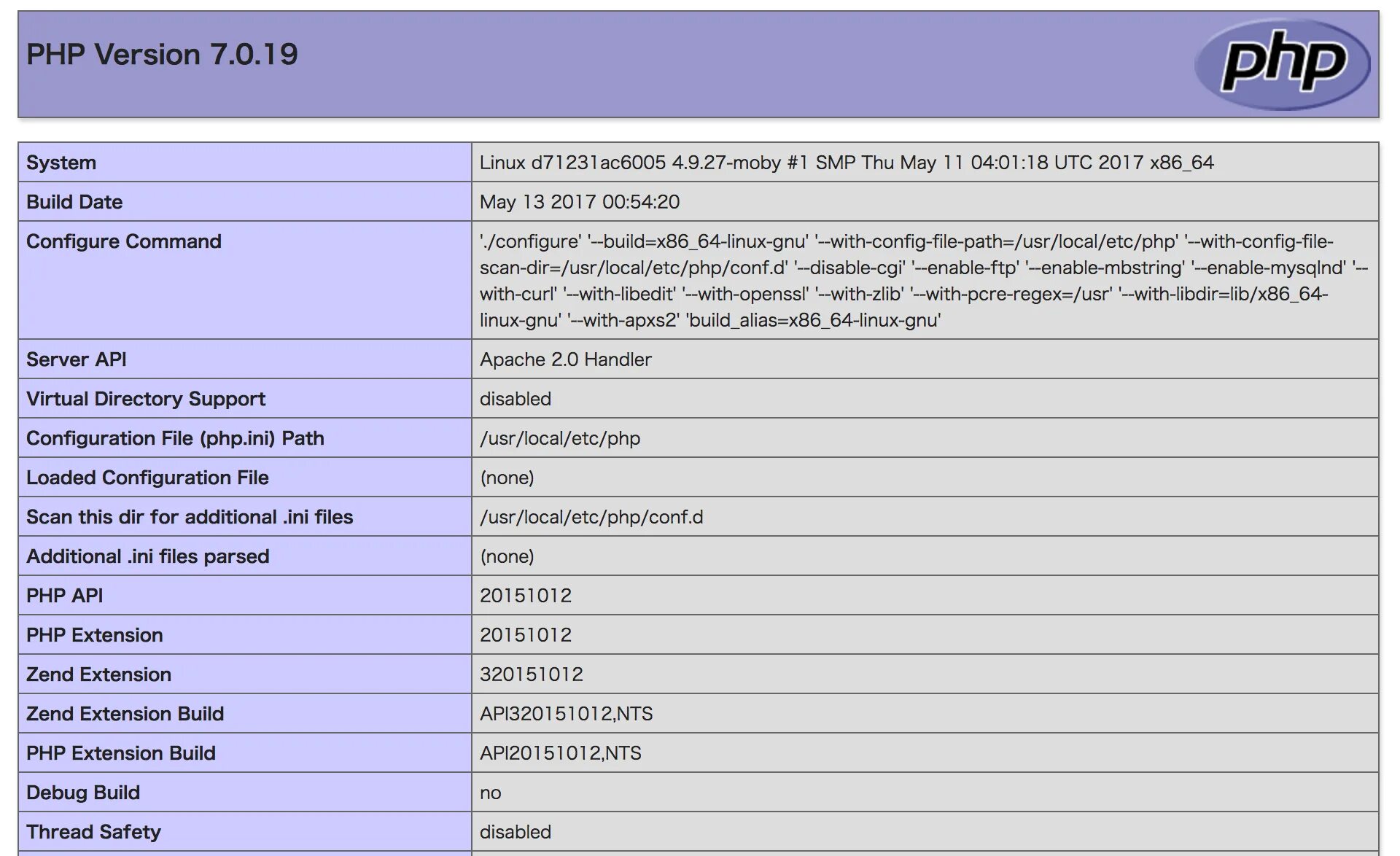 Enabled without. Php info. Php Apache Ubuntu. Apache линукс. Php.ini.