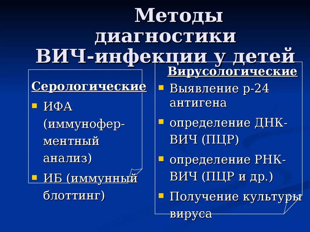 Лабораторные методы вич инфекции. Метод диагностики ВИЧ инфекции. Стандартный метод лабораторной диагностики ВИЧ инфекции. Серологический метод диагностики ВИЧ-инфекции.. Метод для подтверждения диагноза ВИЧ инфекции.