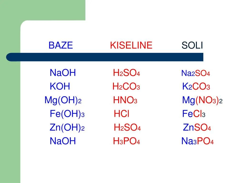 Mg no3 2 класс соединений. H2so4 h2co3. Na2co3+h2so4. So3 h2so4. H2co3+h2o.