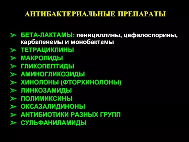 Пенициллин бета лактамы. Макролиды аминогликозиды пенициллины. Макролиды тетрациклины аминогликозиды. Пенициллины цефалоспорины карбапенемы монобактамы. Группа фторхинолонов антибиотики препараты