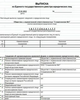 Сведения о иностранных юридических лицах