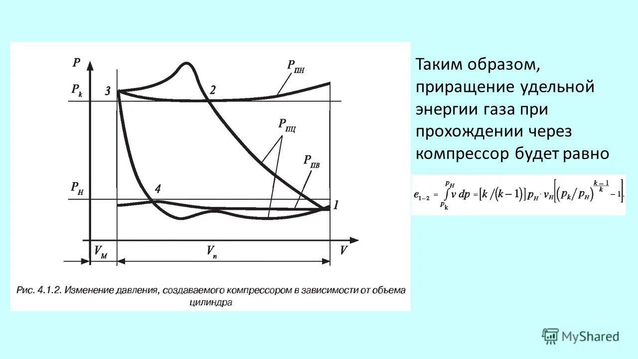 Приращение объема. Приращение Удельной энергии воды. Приращение Удельной энергии воды формула. Приращение Удельной энергии равно. Напор насоса приращение Удельной потенциальной энергии.