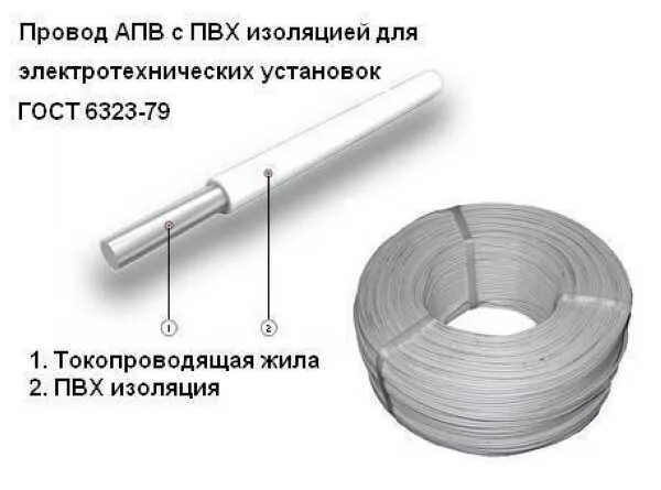 АПВ кабель 1х10. Кабель алюминиевый АПВ 1.50. Провод АПВ-10мм2,. Провод АПВ 1*10. Кабель с пвх изоляцией гост
