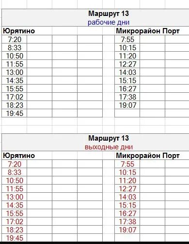 Транспорт Верхневолжья Ржев расписание автобусов. Расписание маршрута 3. Расписание движение автобусов Ржев транспорт Верхневолжья. Расписание автобусов Ржев транспорт Верхневолжья 3.