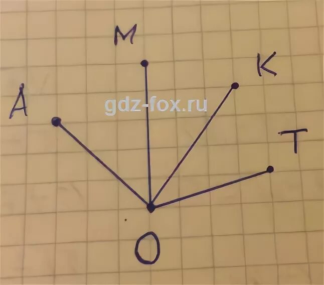 отметьте в тетради 5 точек амкт и о. отметь в тетради пять точек. отметьте в тетради 5 точек а м к т и о. отметь в тетради пять точек. отметьте в тетради пять точек.