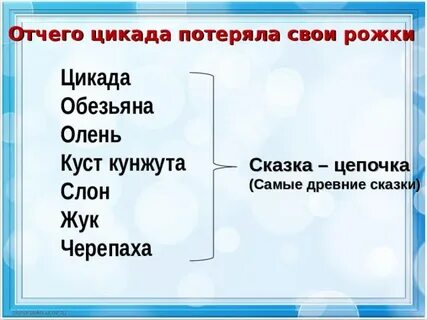 Сказки цепочки